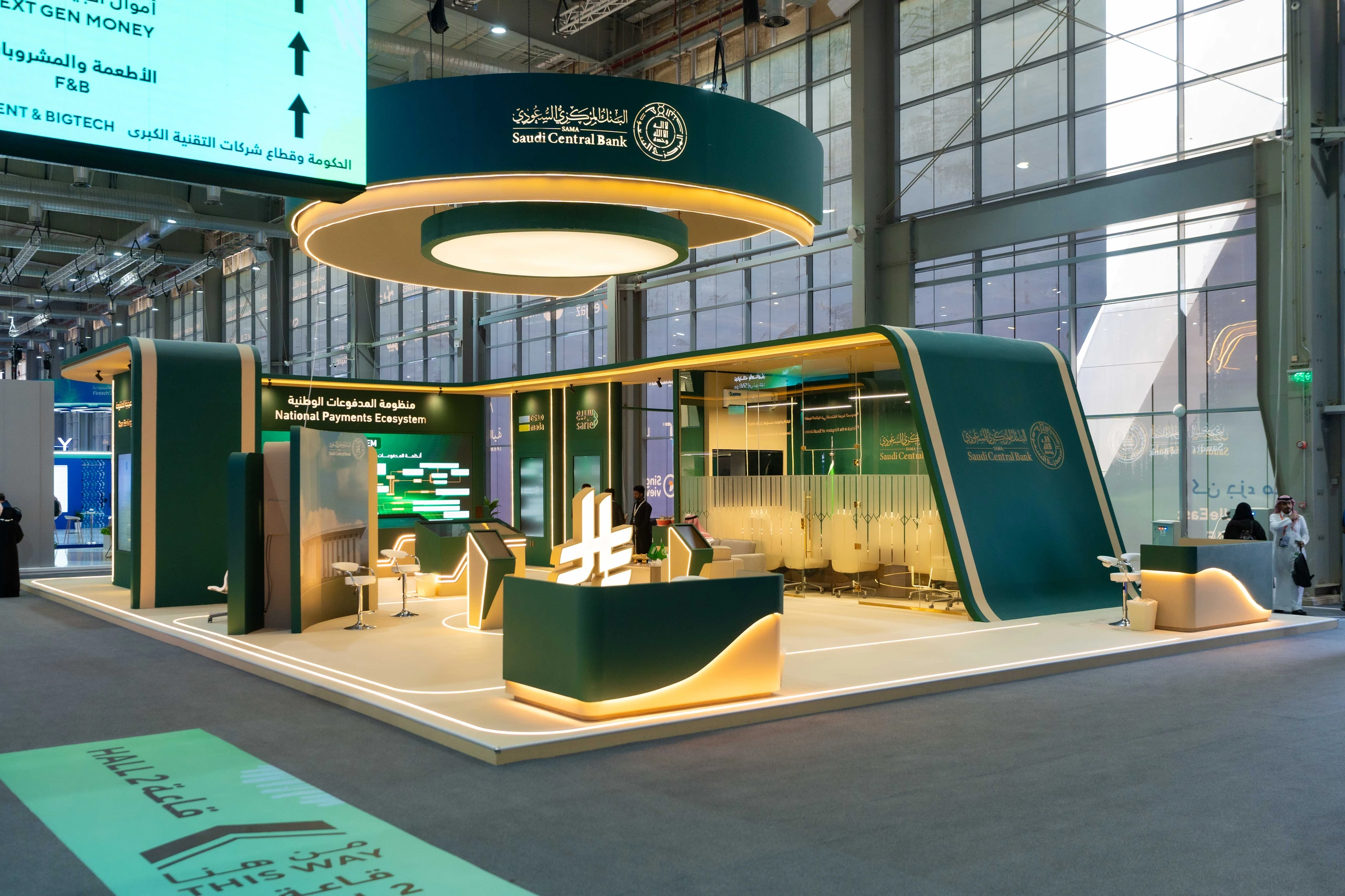 Saudi Central Bank